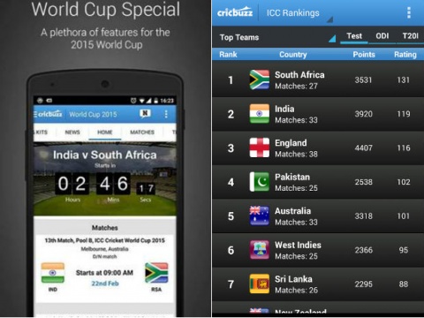 Free Live Scores & Commentary Apps For ICC World Cup 2015 ... - 480 x 360 jpeg 62kB