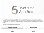 Apple Celebrates 5th Anniversary Of App Store
